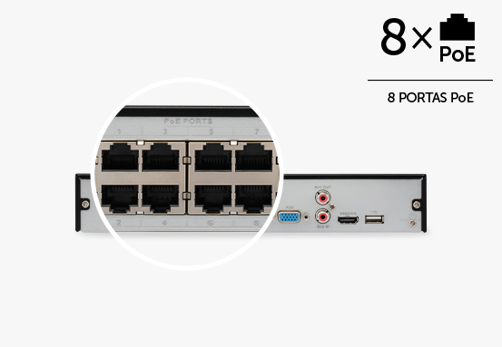 8 portas PoE