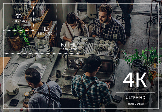 Alta resolu&ccedil;&atilde;o