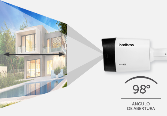 Amplo ângulo de visão da câmera