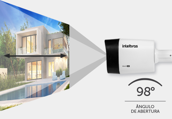 Amplo campo de visão