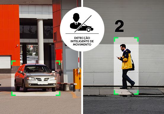 Detec&ccedil;&atilde;o inteligente