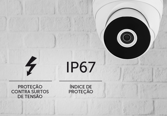 Durabilidade a toda prova