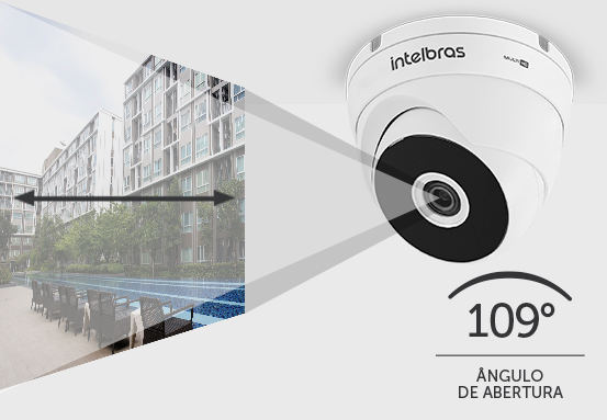 Visão ampliada da cena