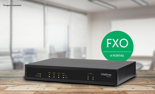 Ilustração da conversão de sinal analógico para VoIP