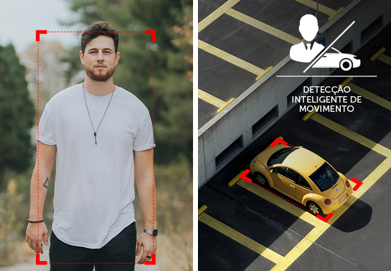 Análise inteligente de vídeo