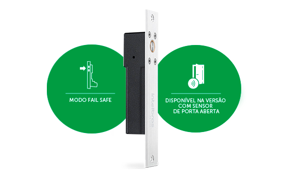 Segurança contínua com modo Fail Safe