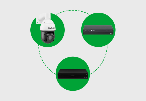 Mesa Controladora Híbrida