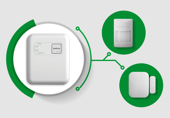 Diagrama mostrando 8 zonas de segurança