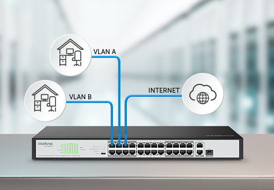 Mais seguran&ccedil;a e privacidade