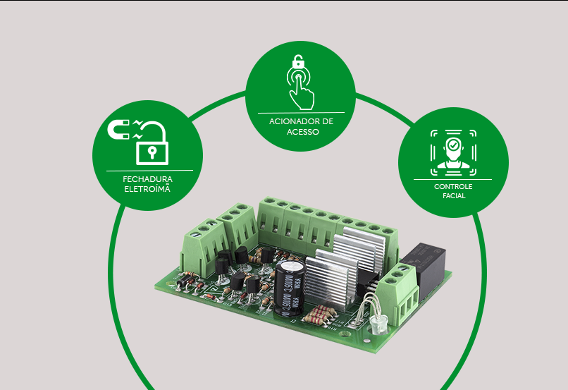 Compatibilidade Total com a Linha Intelbras