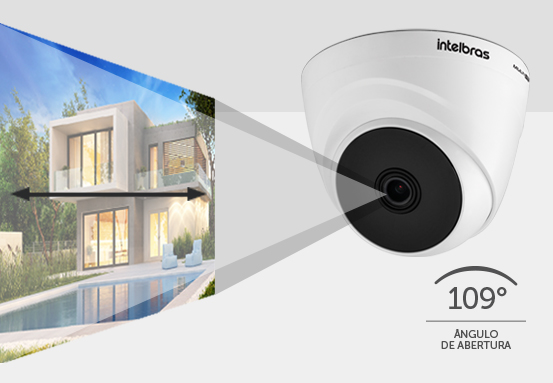 Amplo ângulo de visão