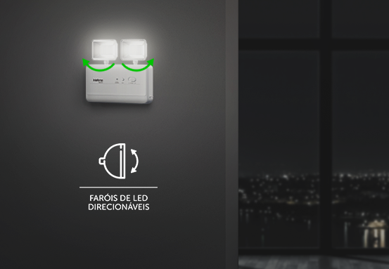 Faróis de LED direcionáveis e retráteis