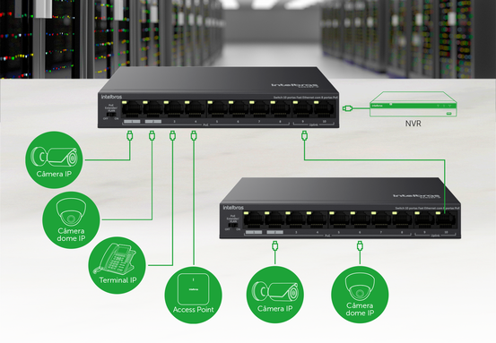 Ilustração de cascateamento de dados