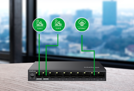Segmentação de rede com VLAN
