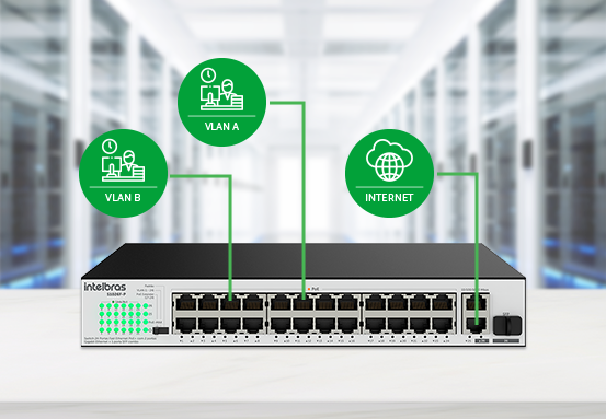 Gr&aacute;fico de rede segmentada por VLANs
