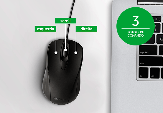 Roda de rolagem e botões do mouse