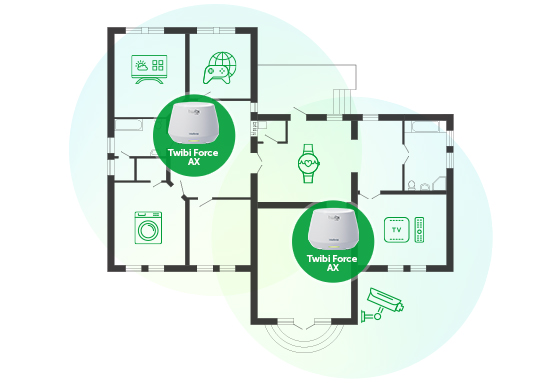 Rede Mesh mais inteligente