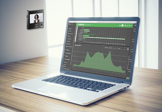 Operação e Gerenciamento via Wi-Fi