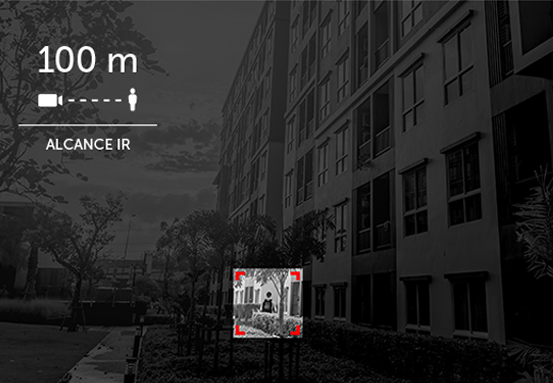 Visão noturna com IR Inteligente