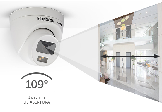 Visão ampla de um estacionamento monitorado pela câmera