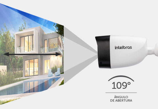 Ilustração do amplo ângulo de visão da câmera