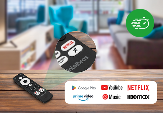 Controle remoto personalizável