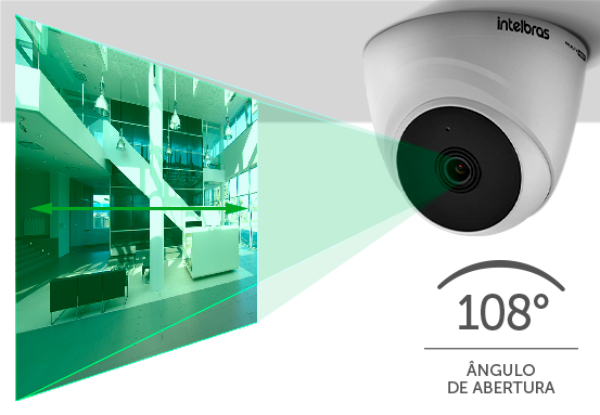 Amplo &Acirc;ngulo de Vis&atilde;o