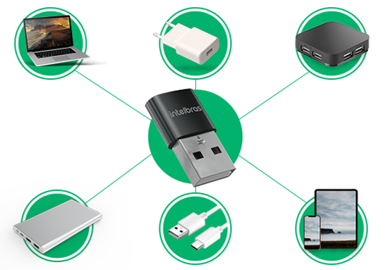 Conectividade ampliada entre dispositivos