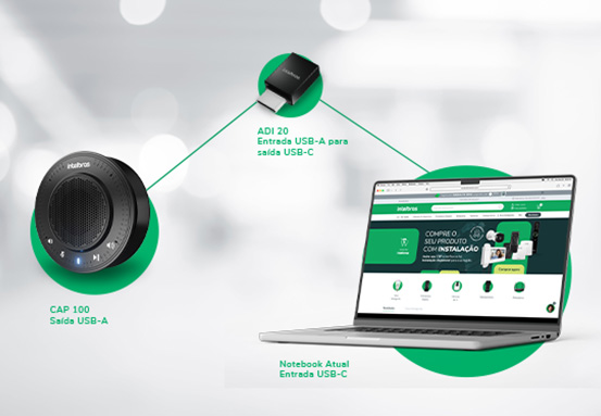 Pessoa usando um mouse USB-A em um notebook moderno com o adaptador ADI 20