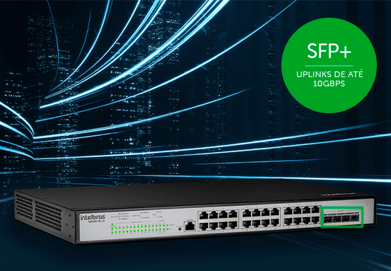 Conexões de Alta Velocidade em Redes Híbridas