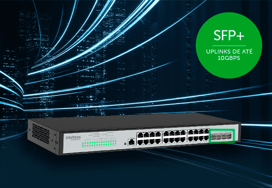 Conexões de Alta Velocidade