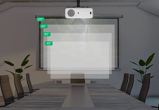 Adapt&aacute;vel ao tamanho da sua apresenta&ccedil;&atilde;o
