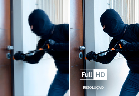 Resolução Full HD
