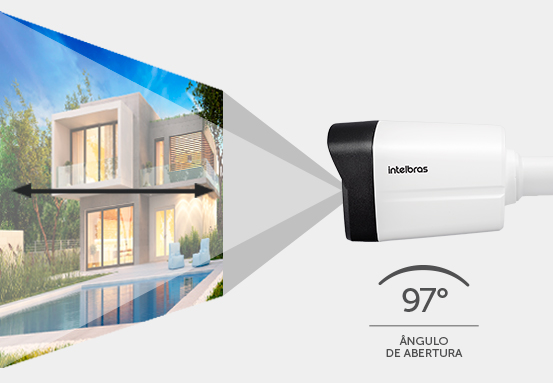 Amplo ângulo de visão