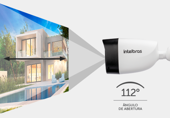 Amplo ângulo de visão