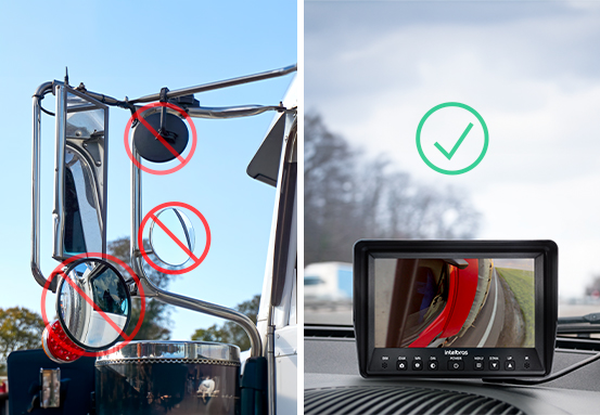 Preven&ccedil;&atilde;o de pontos cegos com visualiza&ccedil;&atilde;o de 2 canais