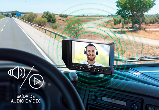 Conectividade de &aacute;udio e v&iacute;deo no Monitor MVT 1027