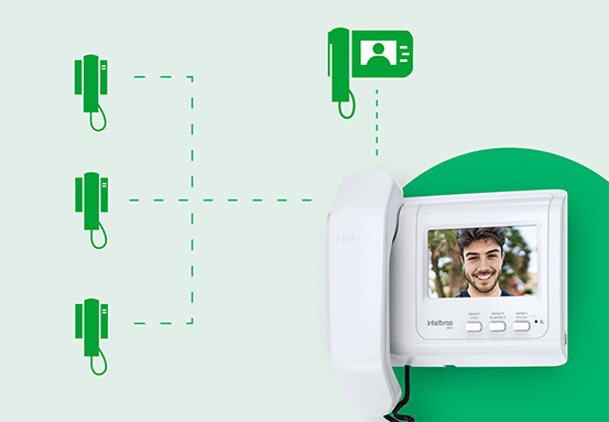 Atendimento de diversos pontos da casa