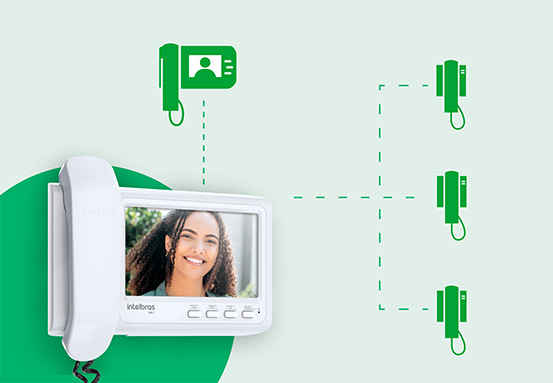 Atenda de Diversos Pontos da Casa