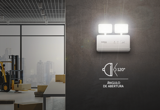 Amplo ângulo de abertura