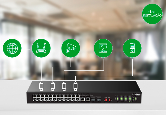 Instalação Simplificada Plug & Play