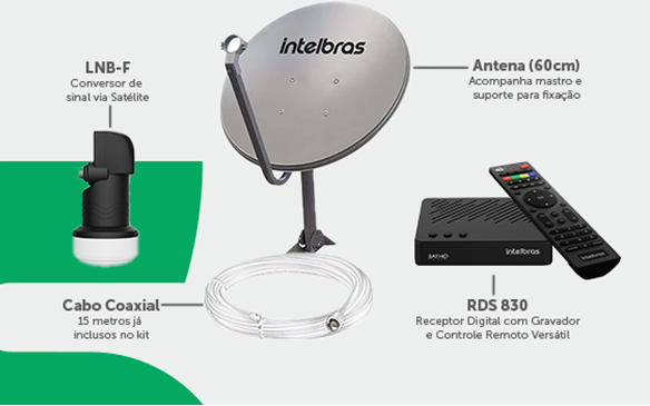 Nova Parabólica Digital