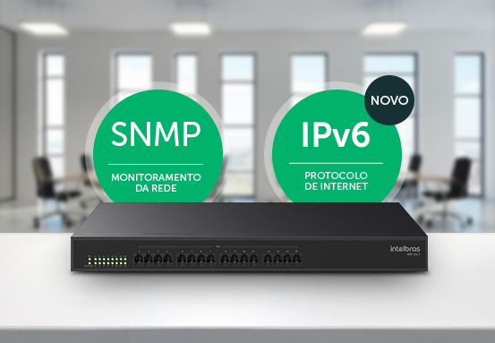 Gráfico de performance e agilidade da rede