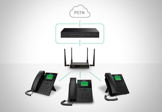 Personaliza&ccedil;&atilde;o do Fluxo de Chamadas