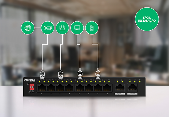 Instalação Plug & Play