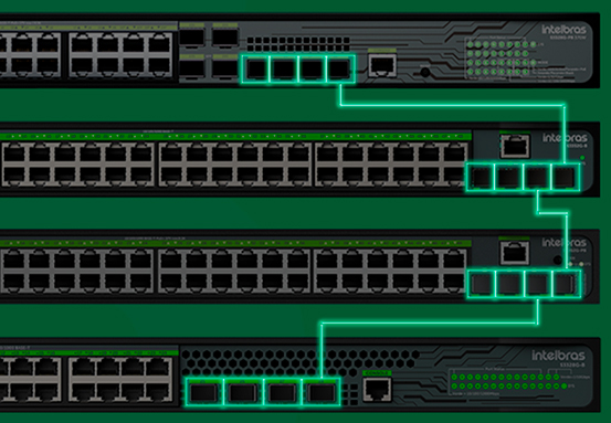 Diagrama de empilhamento virtual de switches