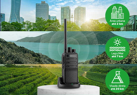 Ilustração mostrando o rádio comunicador em diferentes cenários: montanha, mar e campo