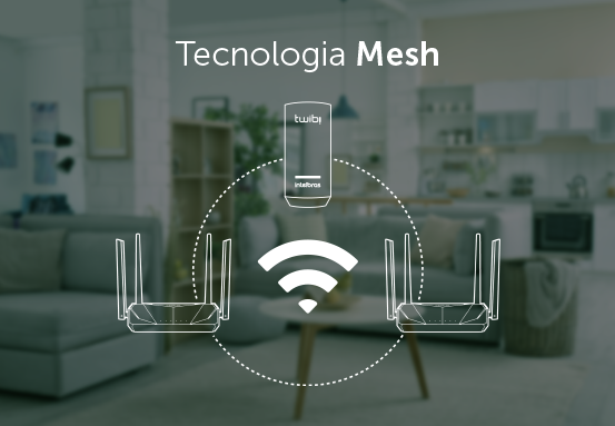 Demonstração da tecnologia Mesh conectando diferentes ambientes de uma casa
