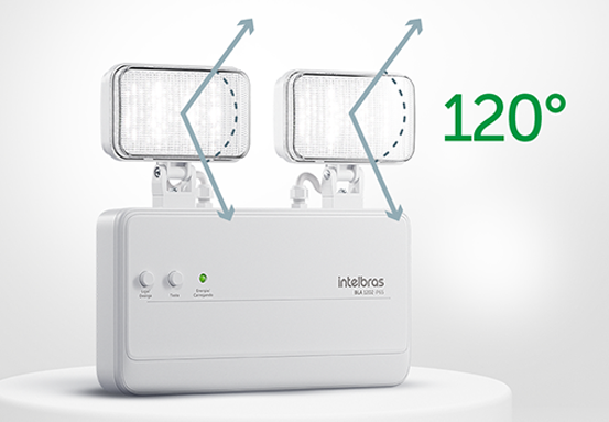 Ilustração mostrando o amplo ângulo de 120 graus de cobertura de luz.