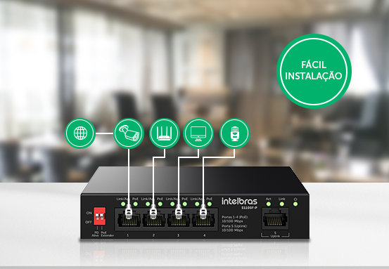 Instalação Plug & Play